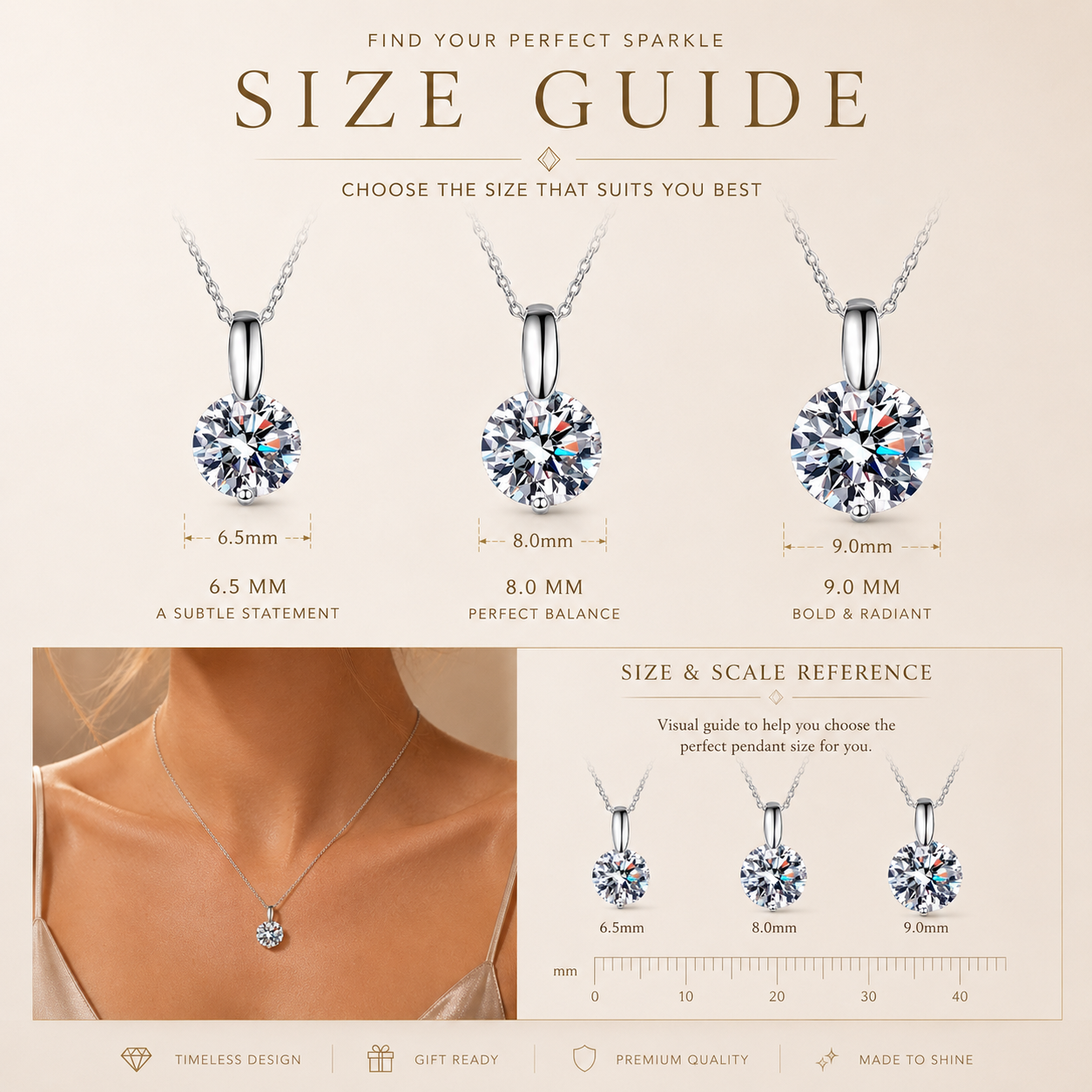 Round Brilliant Moissanite Solitaire Pendant Necklace