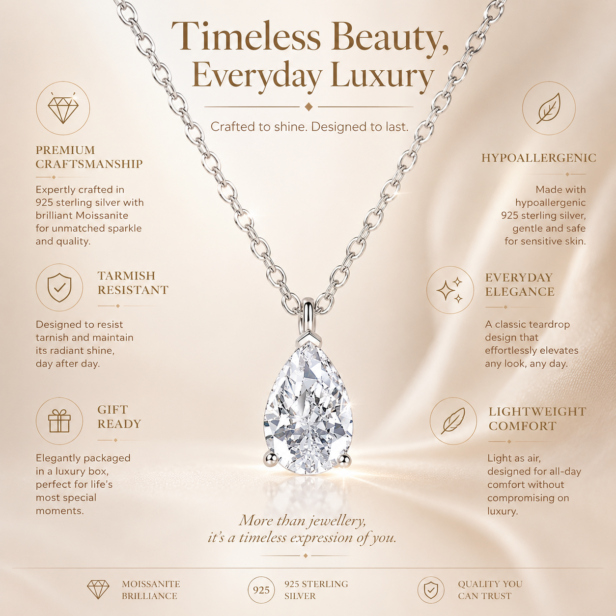 Pear Cut Moissanite Solitaire Pendant Necklace