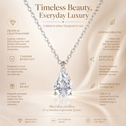 Pear Cut Moissanite Solitaire Pendant Necklace