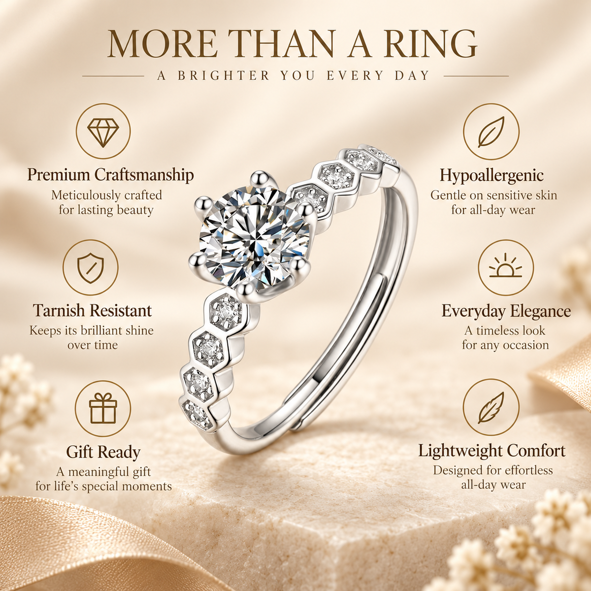 0.5ct Round Brilliant Moissanite Vintage Bezel Adjustable Ring