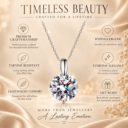 Round Brilliant Moissanite Solitaire Pendant Necklace