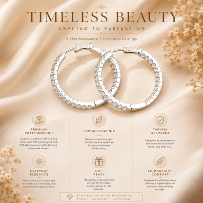 Inside Out Moissanite Hoop Earrings – 2.88ct