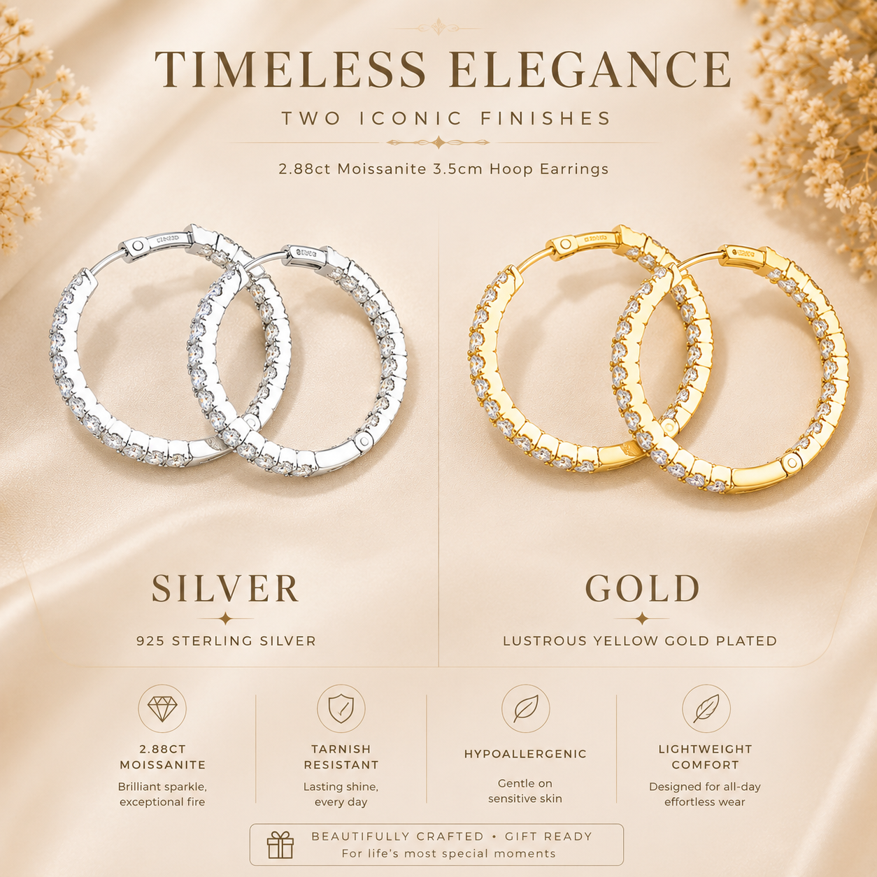 Inside Out Moissanite Hoop Earrings – 2.88ct