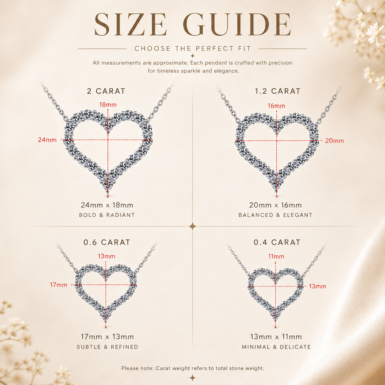 Open Heart Moissanite Necklace