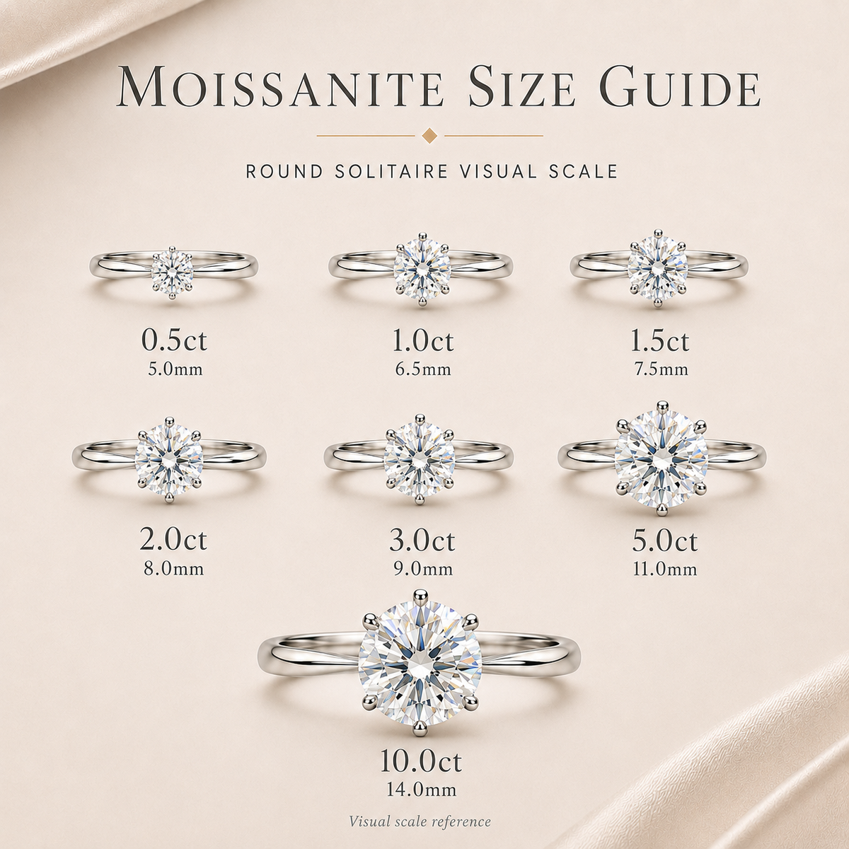 Classic 6 Prong Tiffany Style Solitaire Moissanite Engagement Ring